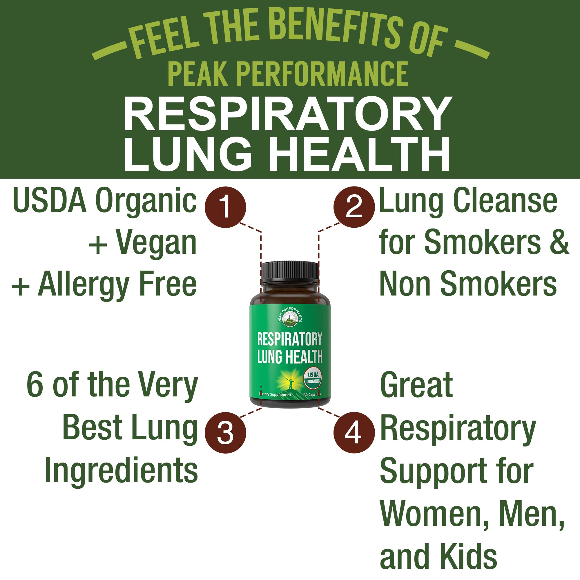 Peak Performance Organic Respiratory Lung Health Capsules packaging