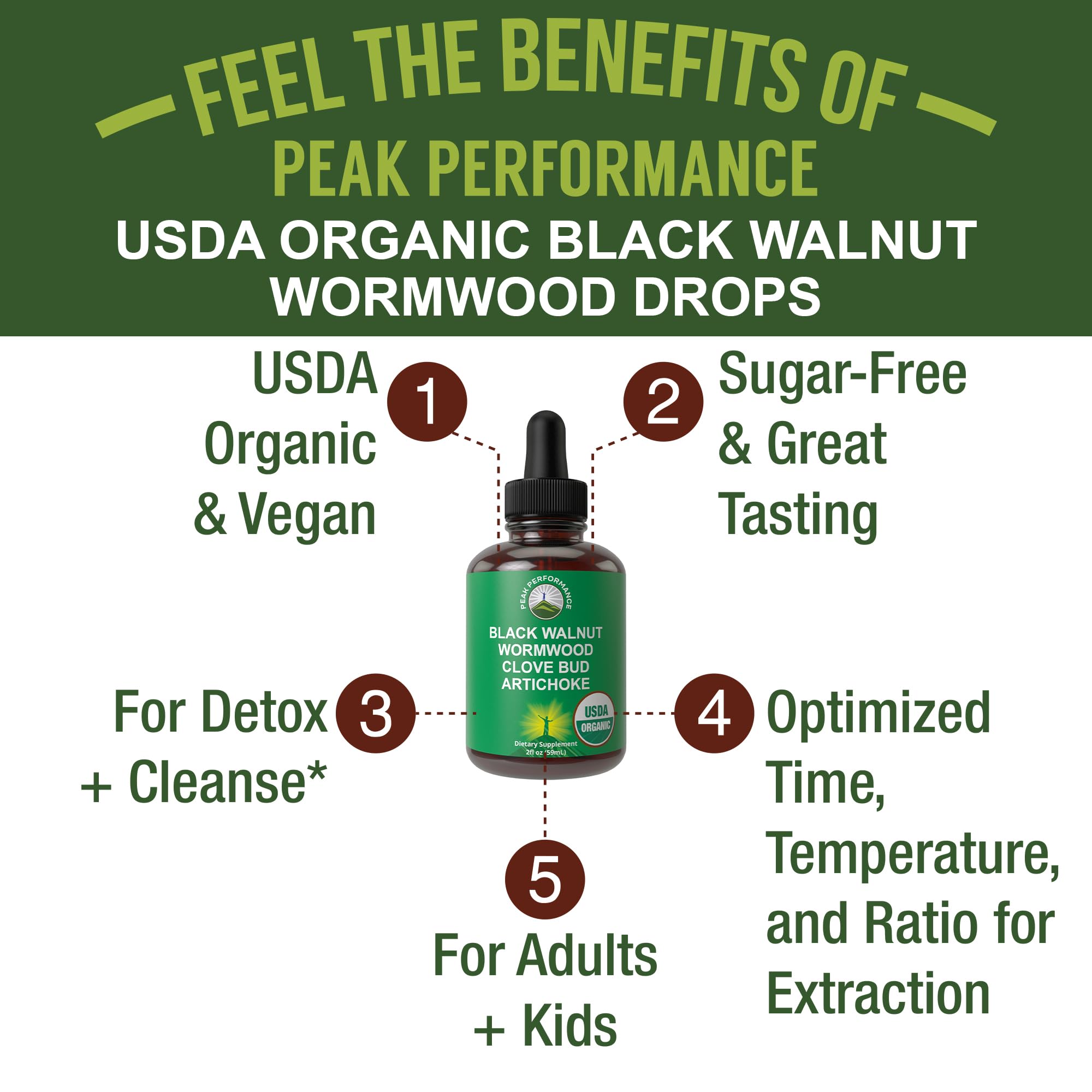 Peak Performance Organic Wormwood Drops bottle side view