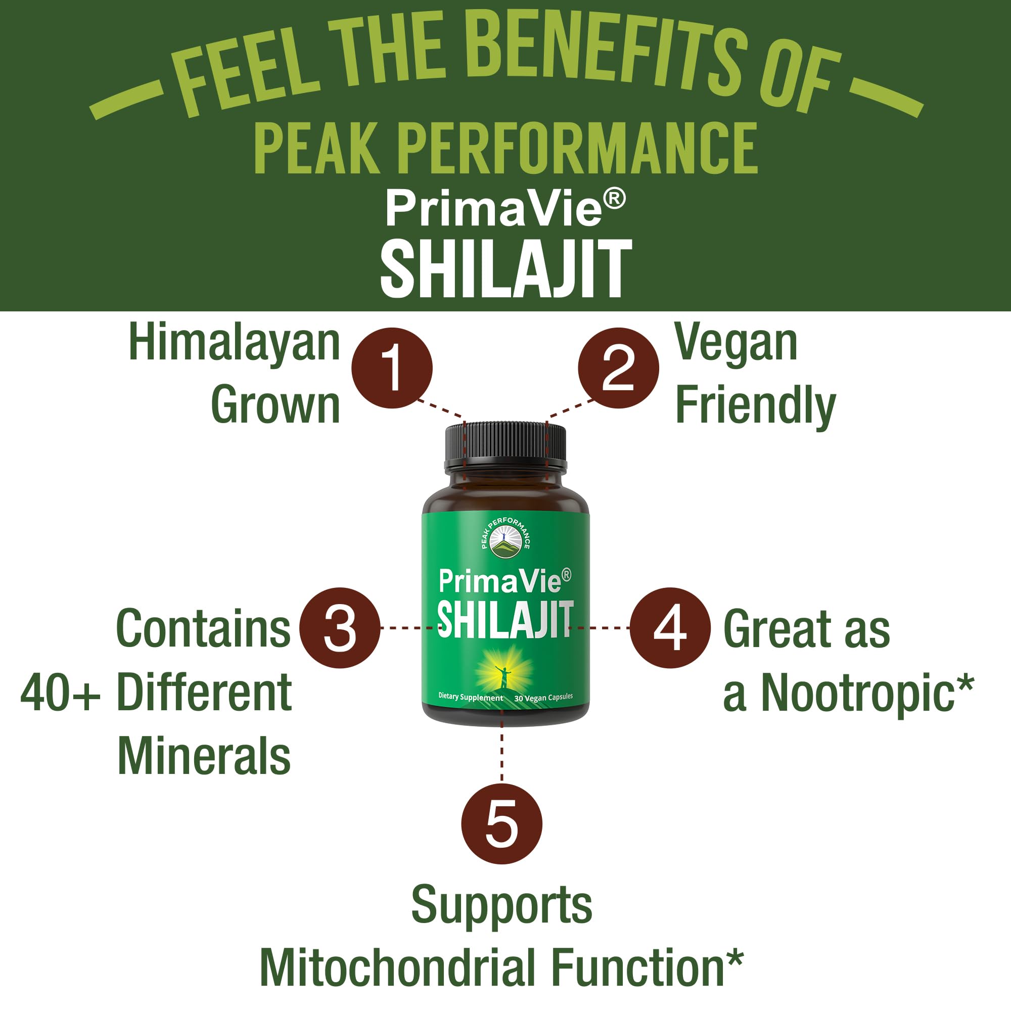 Peak Performance PrimaVie Purified Shilajit 41g packaging