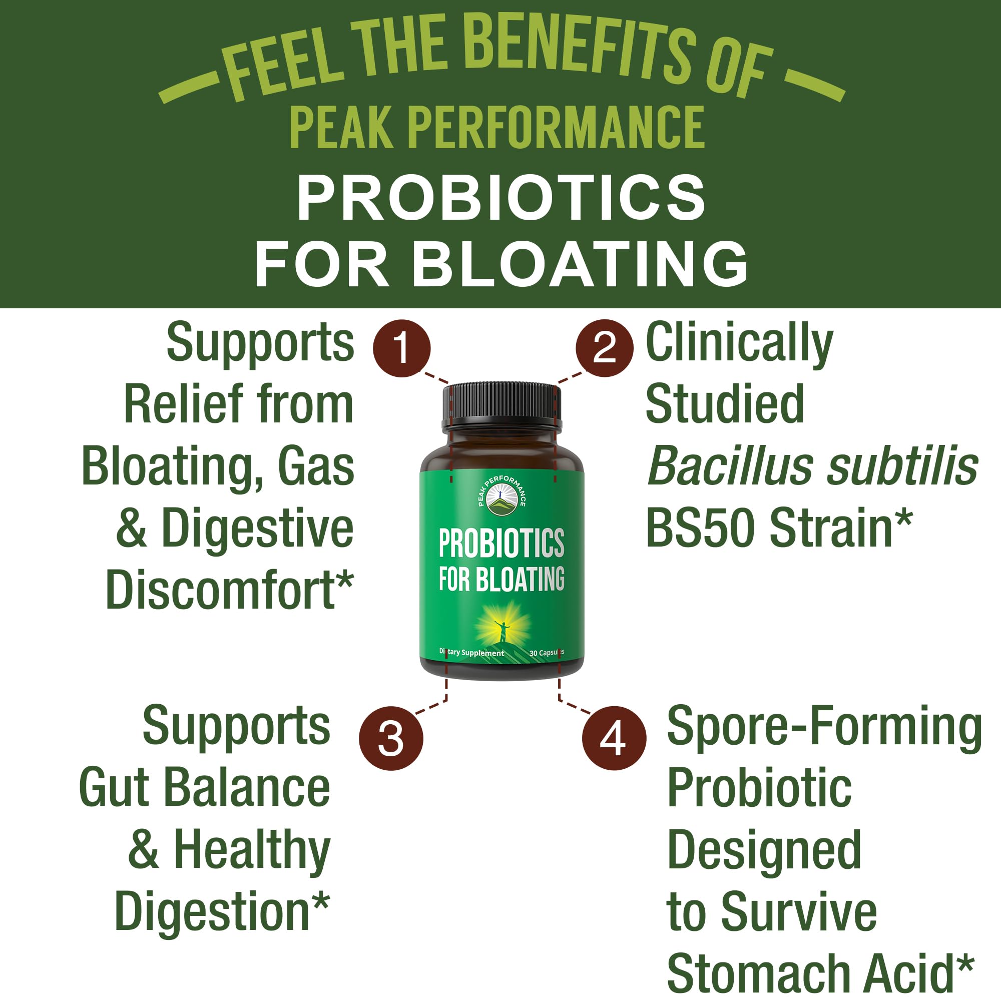 Peak Performance Probiotic Supplement ingredients list