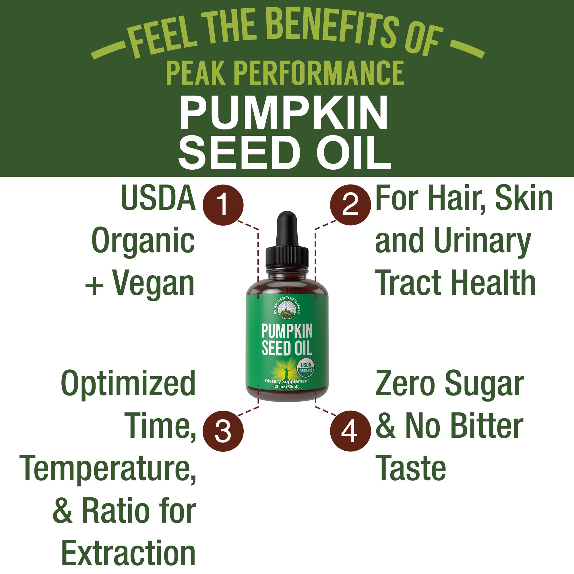 Peak Performance Pumpkin Seed Oil Drops packaging side view