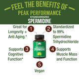 Peak Performance Spermidine Capsules side view showing label