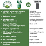 Peak Performance Spirulina Green Superfood 380g packaging