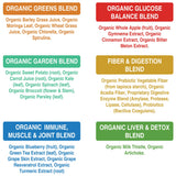 Peak Performance Spirulina Green Superfood Powder ingredients list on packaging