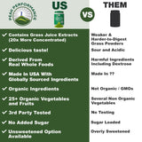 Peak Performance Spirulina Superfood Powder packaging side view