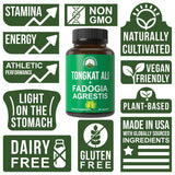 Peak Performance Tongkat Ali + Fadogia Agrestis supplement packaging