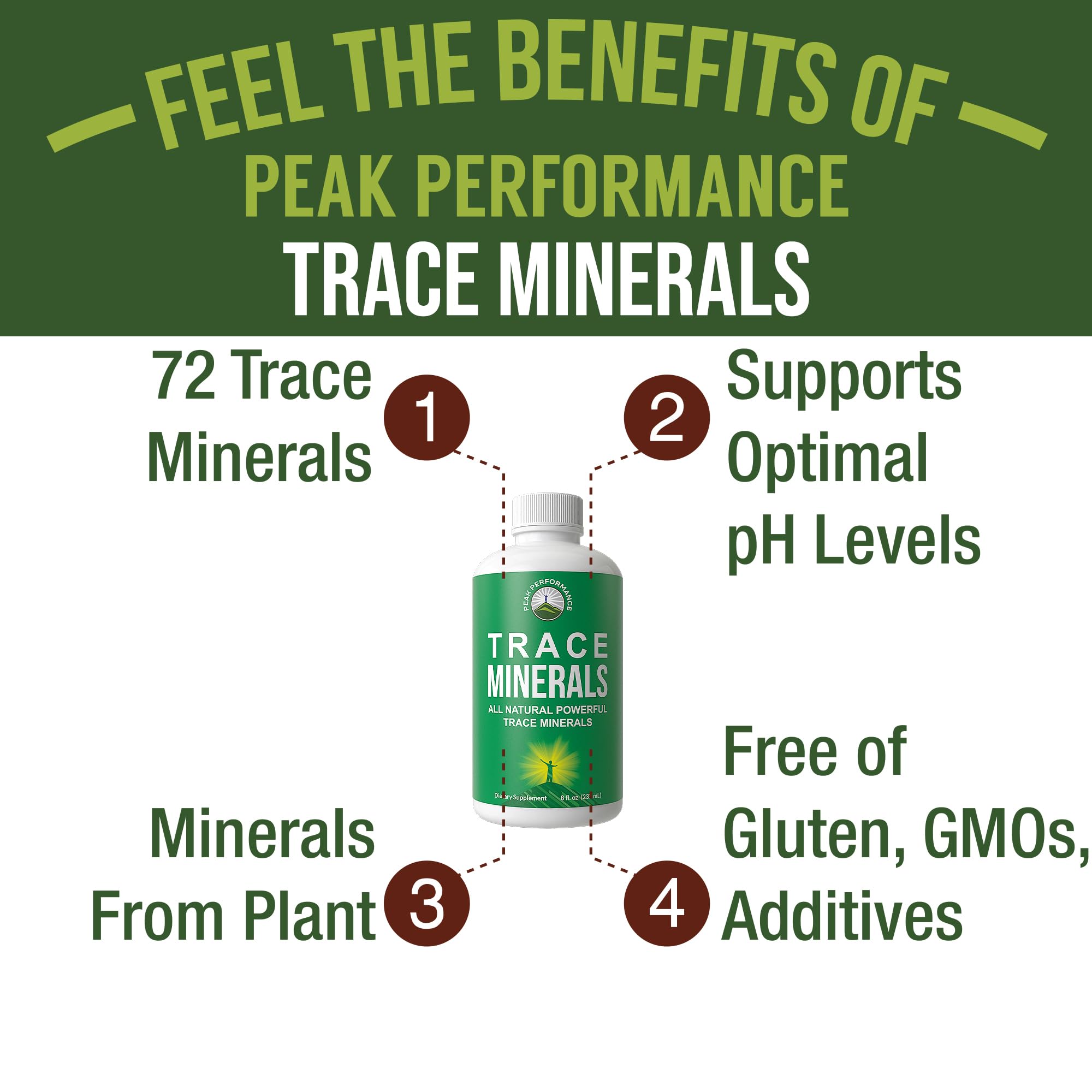 Peak Performance Trace Mineral Drops 272g bottle side view