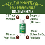 Peak Performance Trace Mineral Drops 272g bottle side view