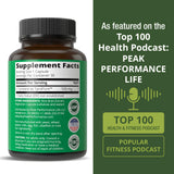 Peak Performance TyroPure L-Tyrosine 41g lifestyle scene