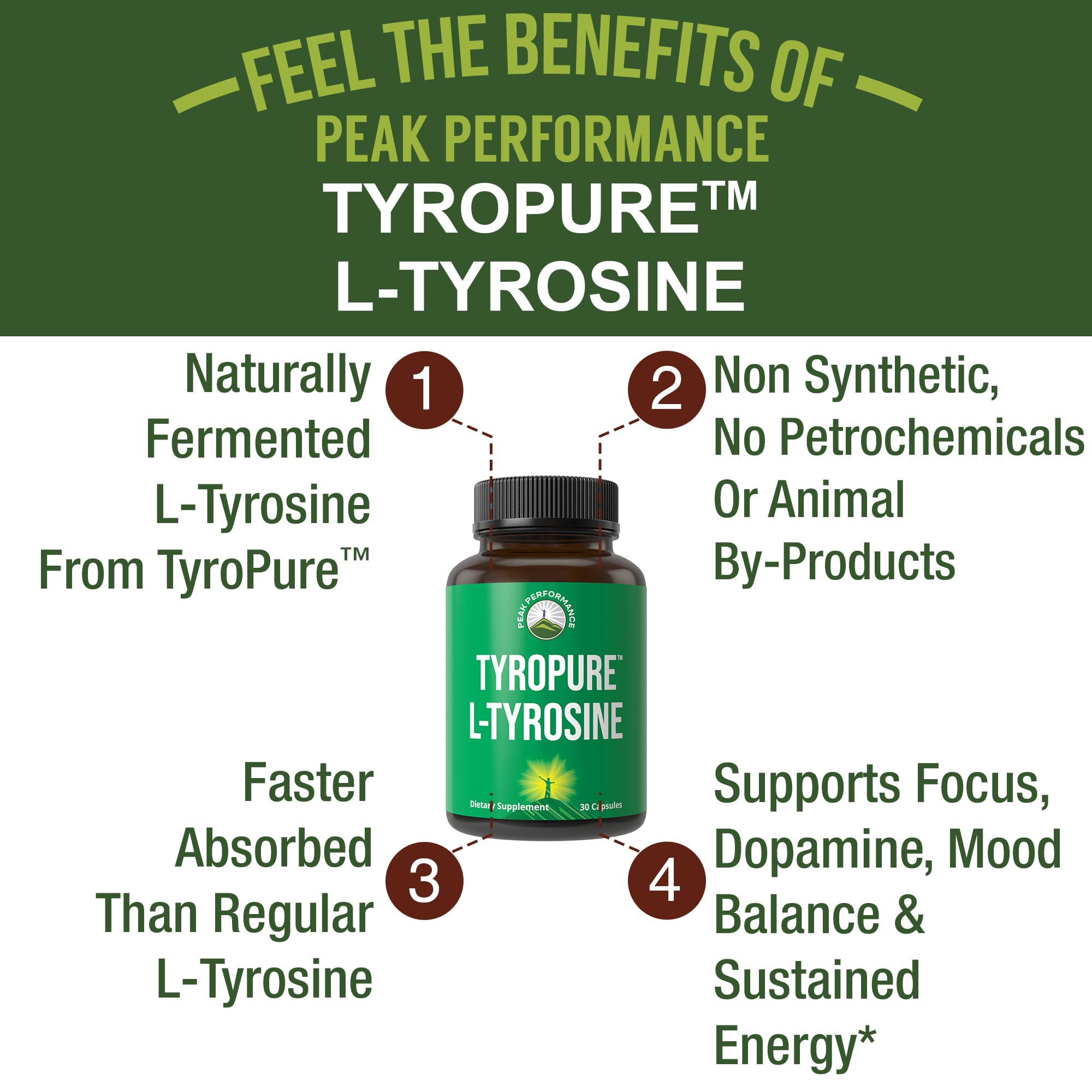 Peak Performance TyroPure L-Tyrosine 41g side view