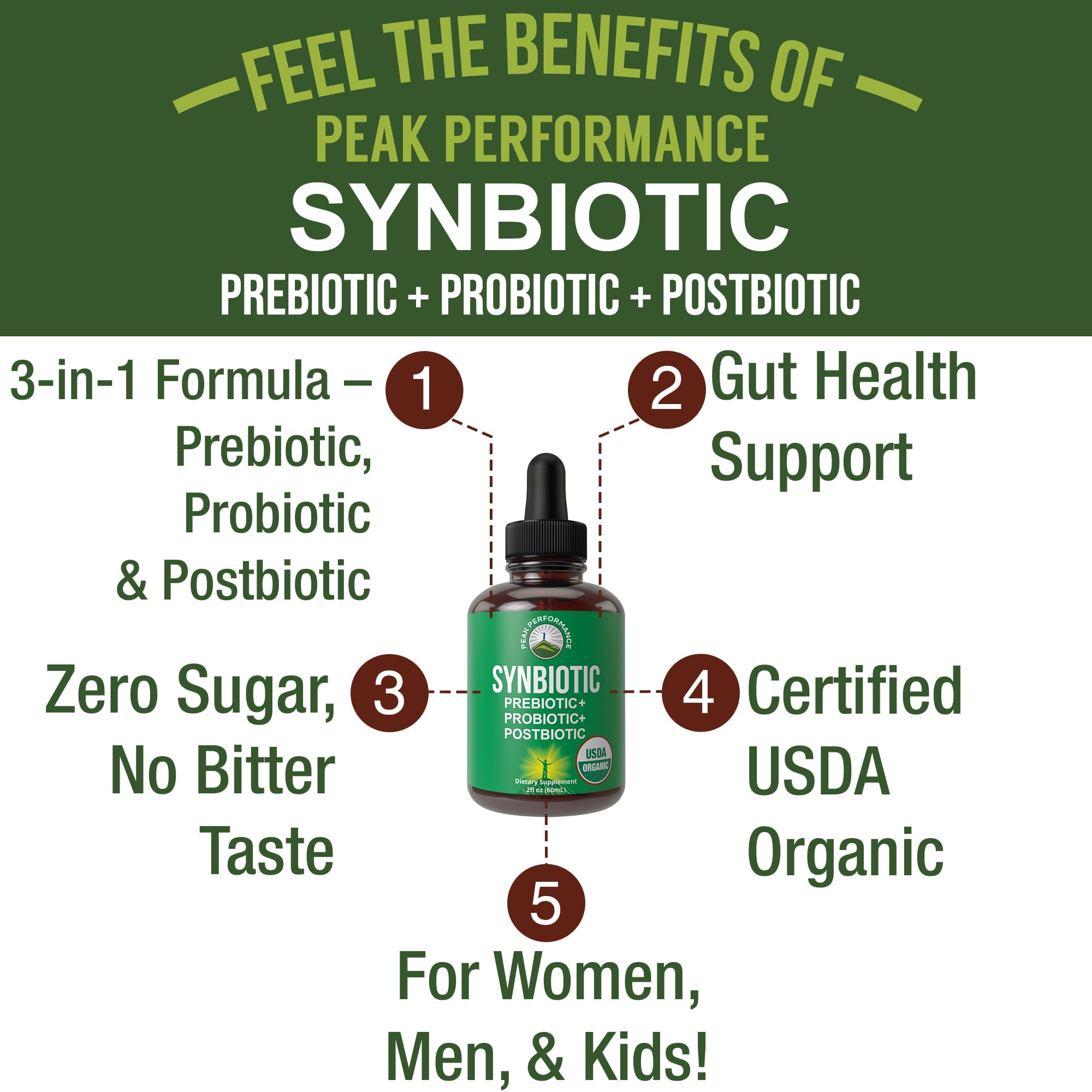 Peak Performance USDA Organic Liquid Drops Synbiotic bottle side view