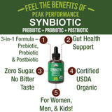 Peak Performance USDA Organic Liquid Drops Synbiotic bottle side view