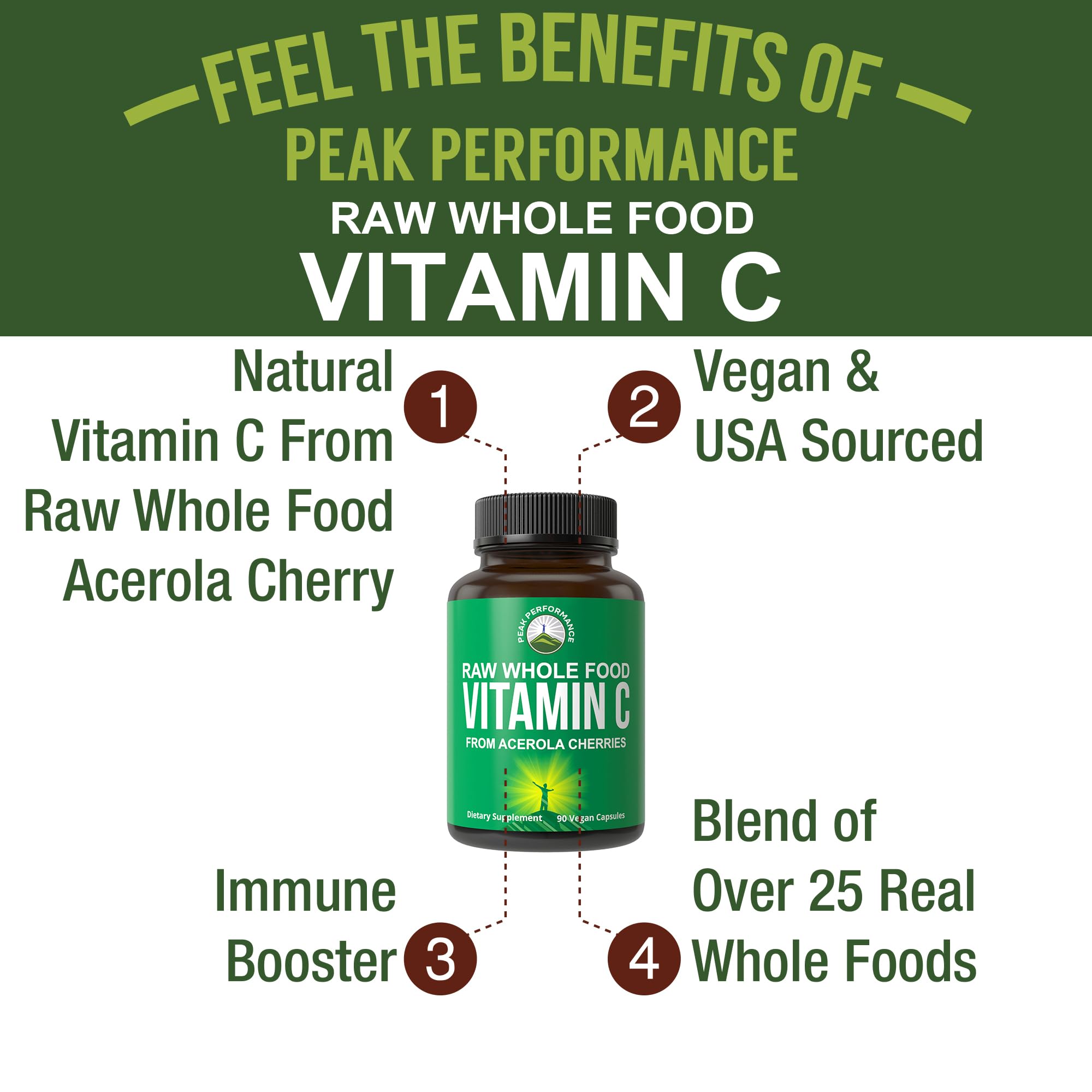 Peak Performance Vitamin C Capsules 100g side view