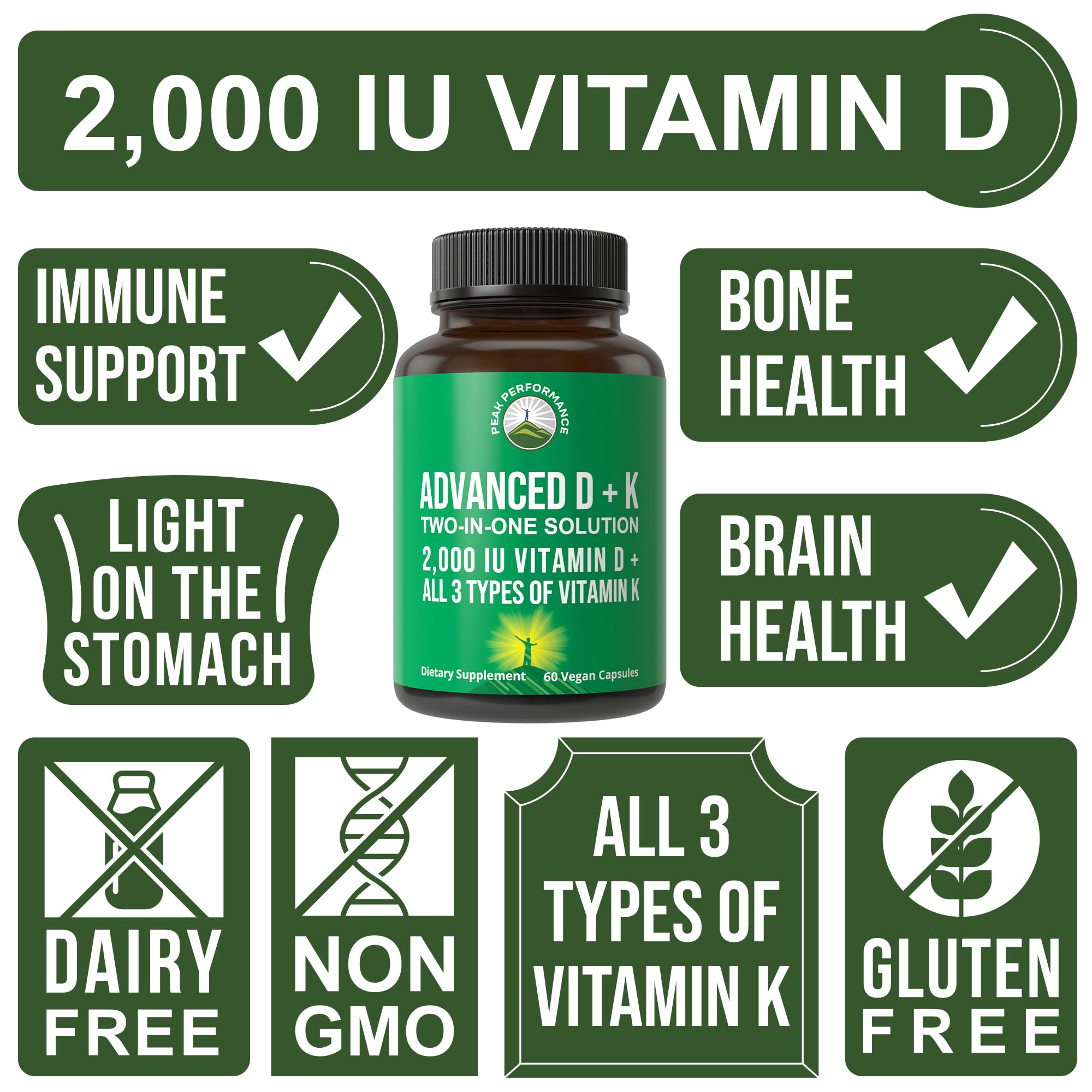 Peak Performance Vitamin D3 with K2 capsules packaging