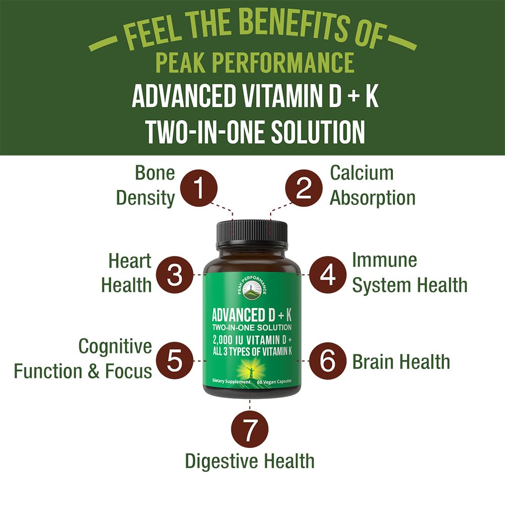 Peak Performance Vitamin D3 with K2 capsules side view