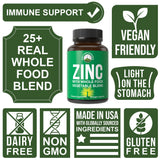 Peak Performance Zinc Supplement 30mg back view with ingredient list