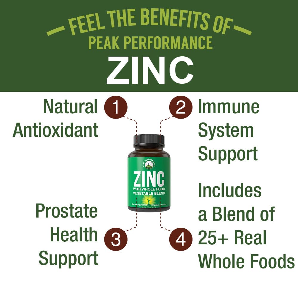 Peak Performance Zinc Supplement 30mg side view showing dosage