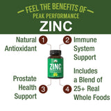 Peak Performance Zinc Supplement 30mg side view showing dosage