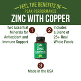 Peak Performance Zinc Supplement back view showing ingredients