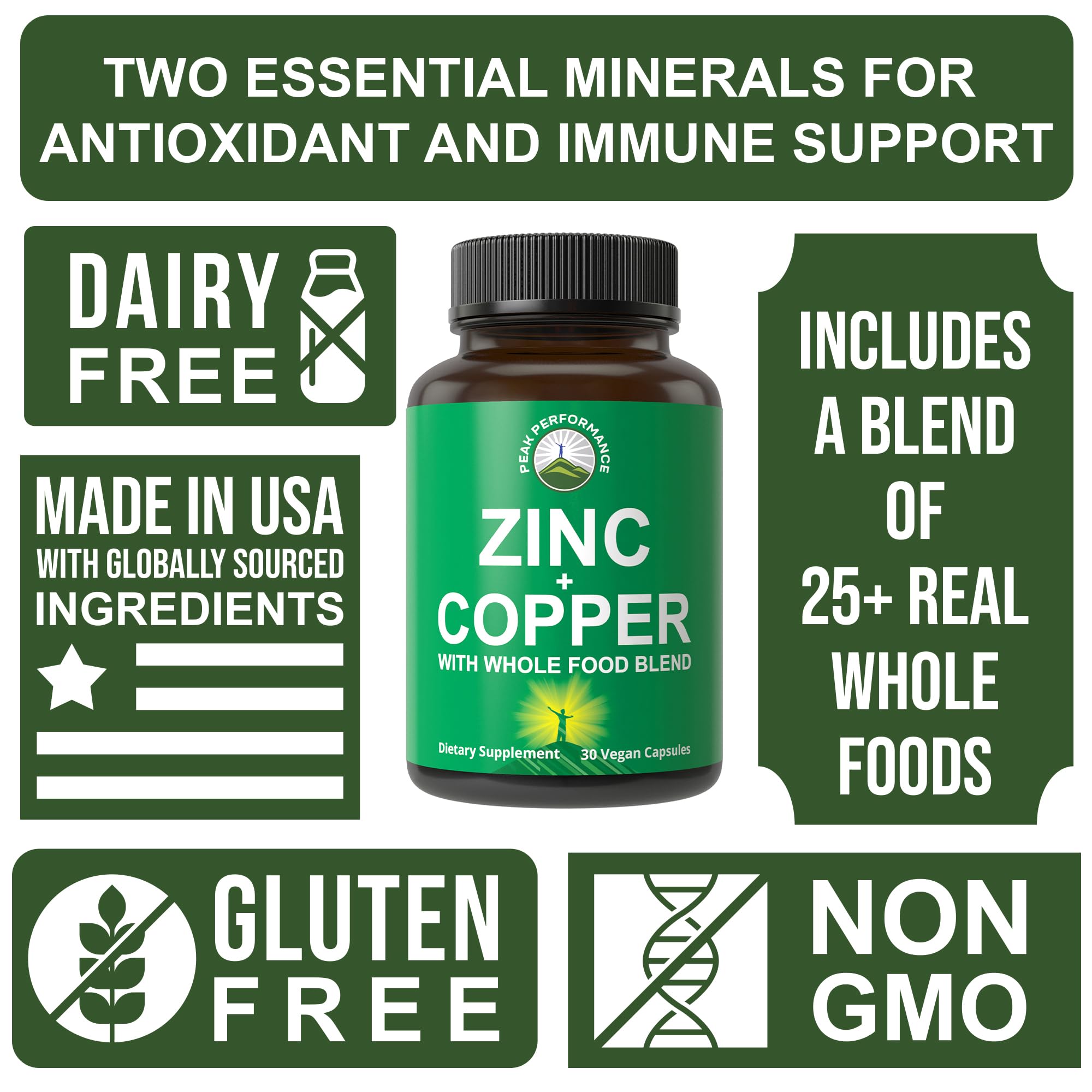 Peak Performance Zinc Supplement side view with dosage information