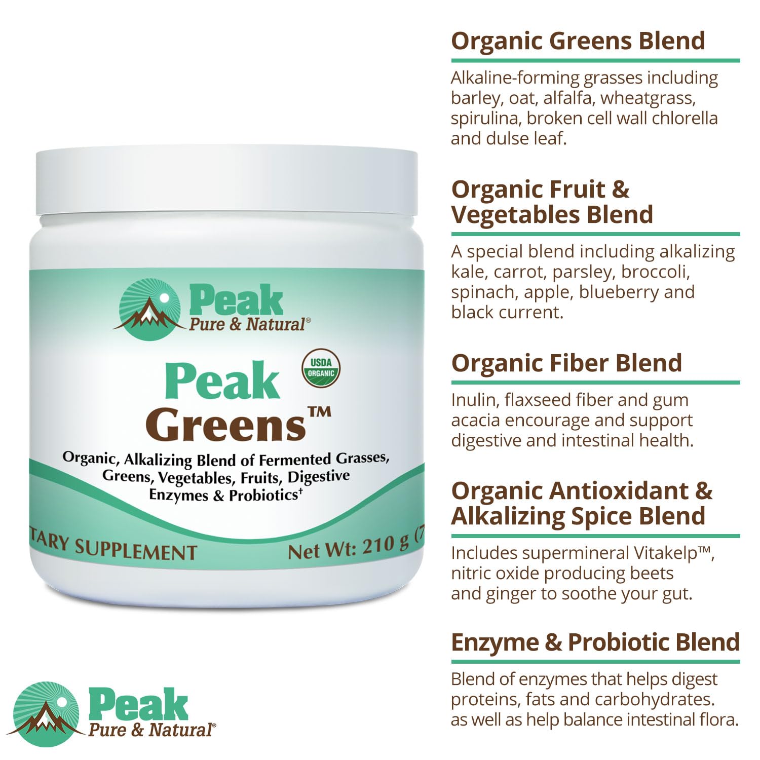 Peak Pure & Natural Peak Greens Powder in a glass of water