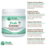 Peak Pure & Natural Peak Greens Powder in a glass of water