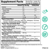 Peak Pure & Natural Peak Greens Powder packaging side view