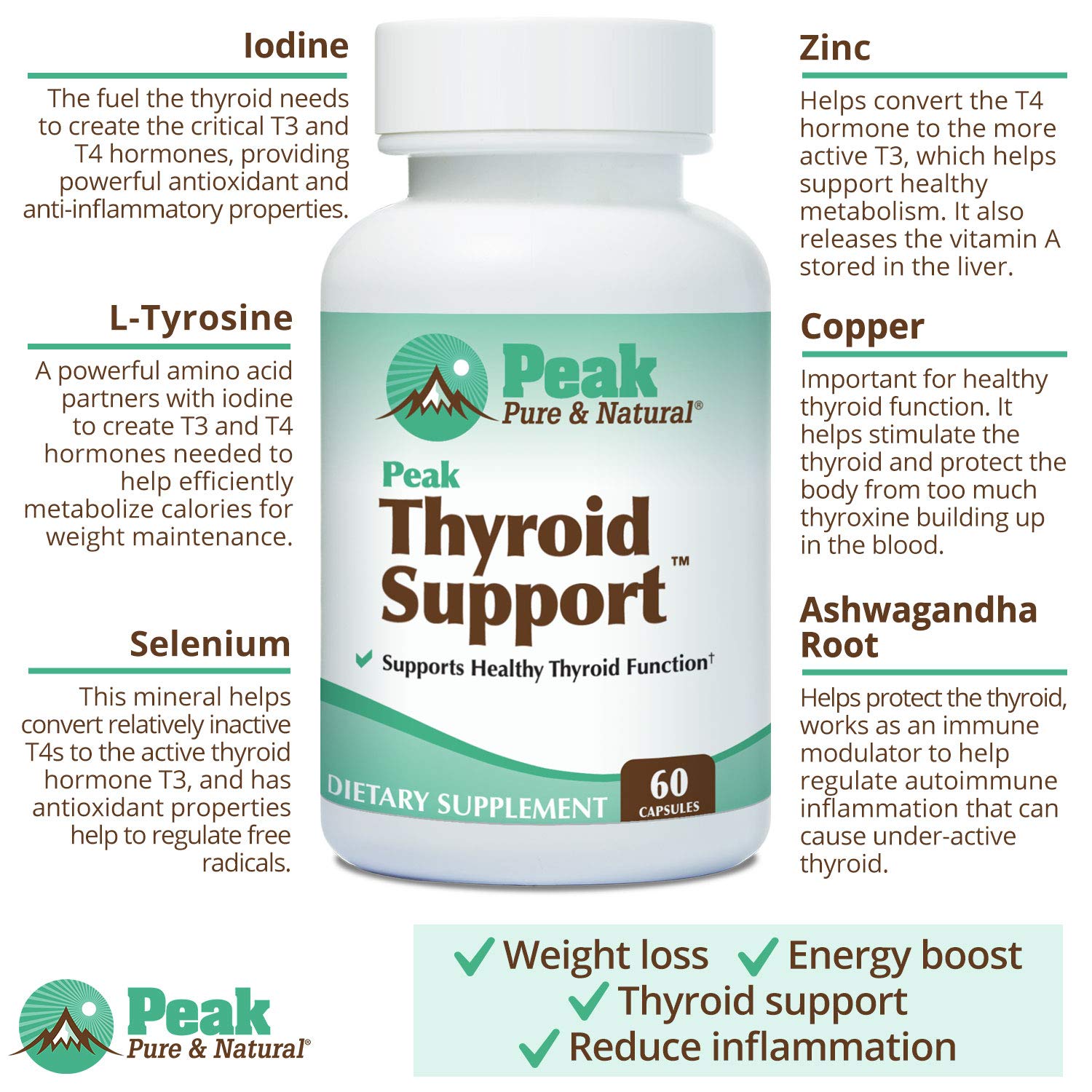 Peak Pure & Natural Thyroid Support supplement with a measuring scoop