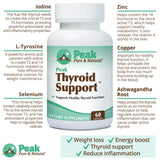 Peak Pure & Natural Thyroid Support supplement with a measuring scoop