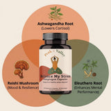 Peak + Valley Herbal Supplement capsules on a wooden surface