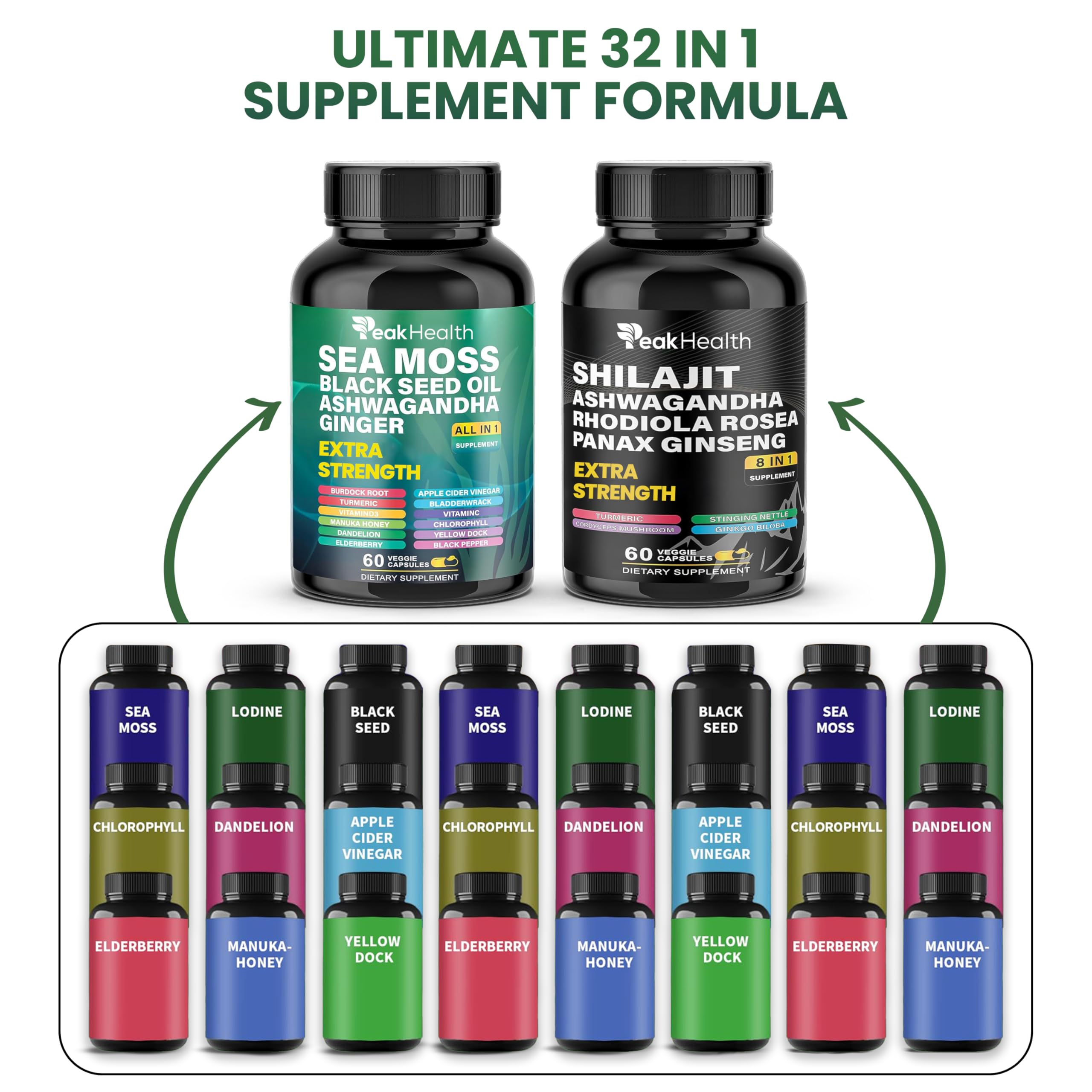 Peakhealth Shilajit & Sea Moss Supplement packaging