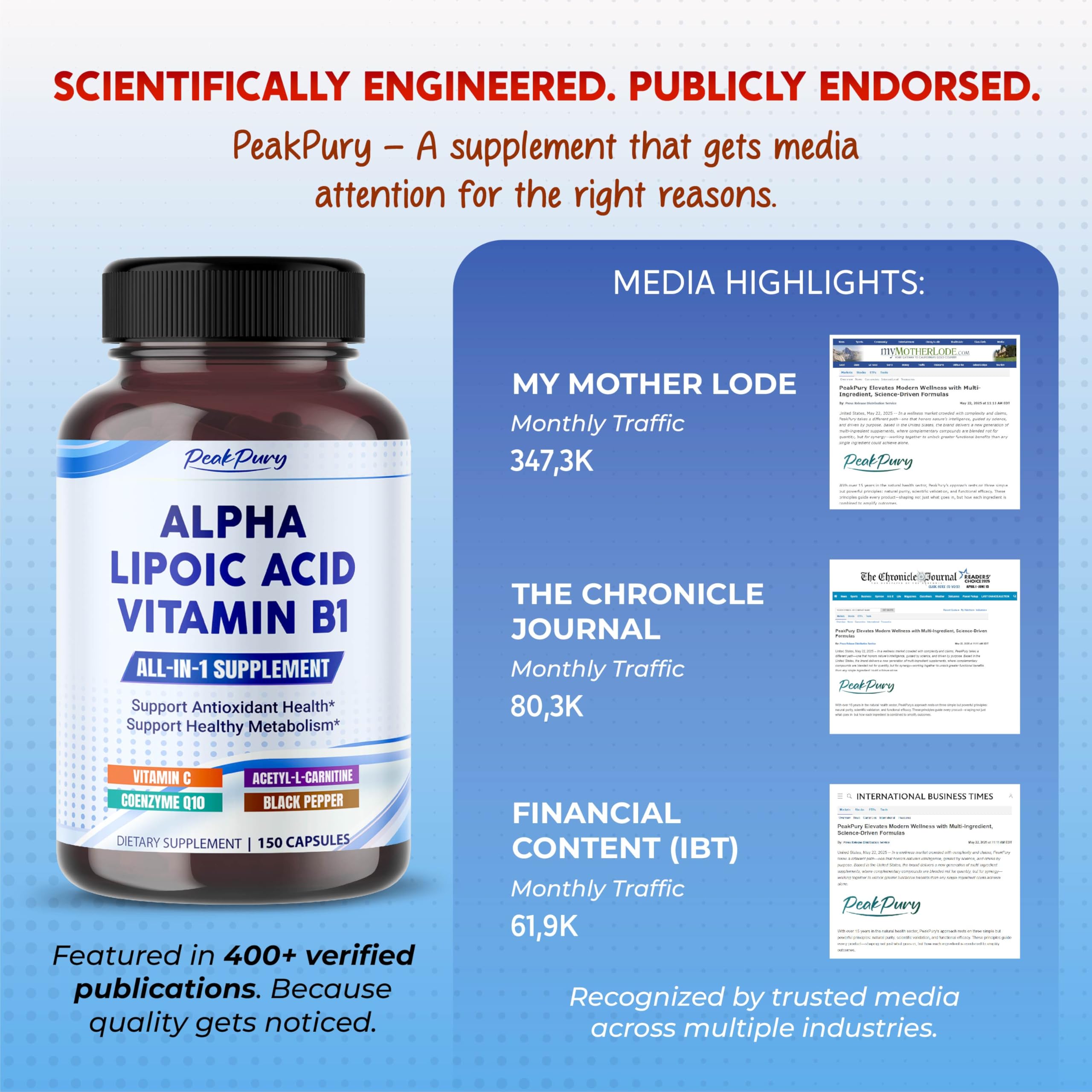 PEAKPURY Alpha Lipoic Acid 150 capsules in a lifestyle setting
