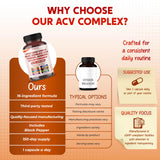 PEAKPURY Apple Cider Vinegar Capsules with measuring spoon