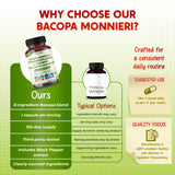 PEAKPURY Bacopa Monnieri bottle side view