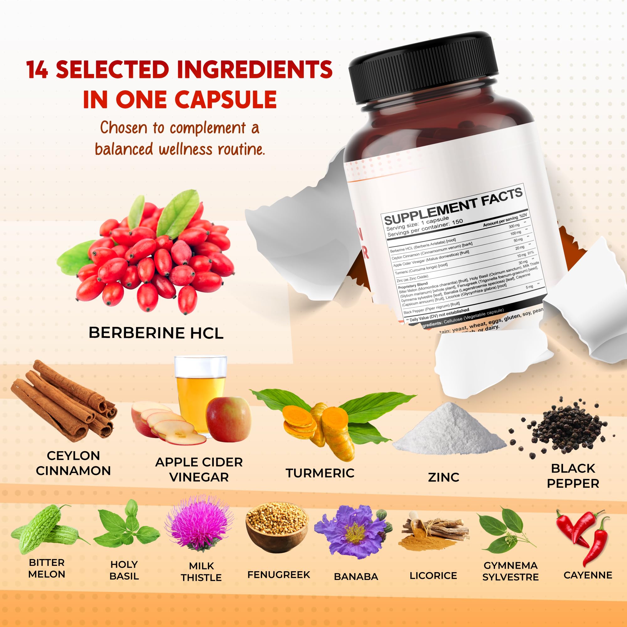 PEAKPURY Berberine Capsules side view showing label