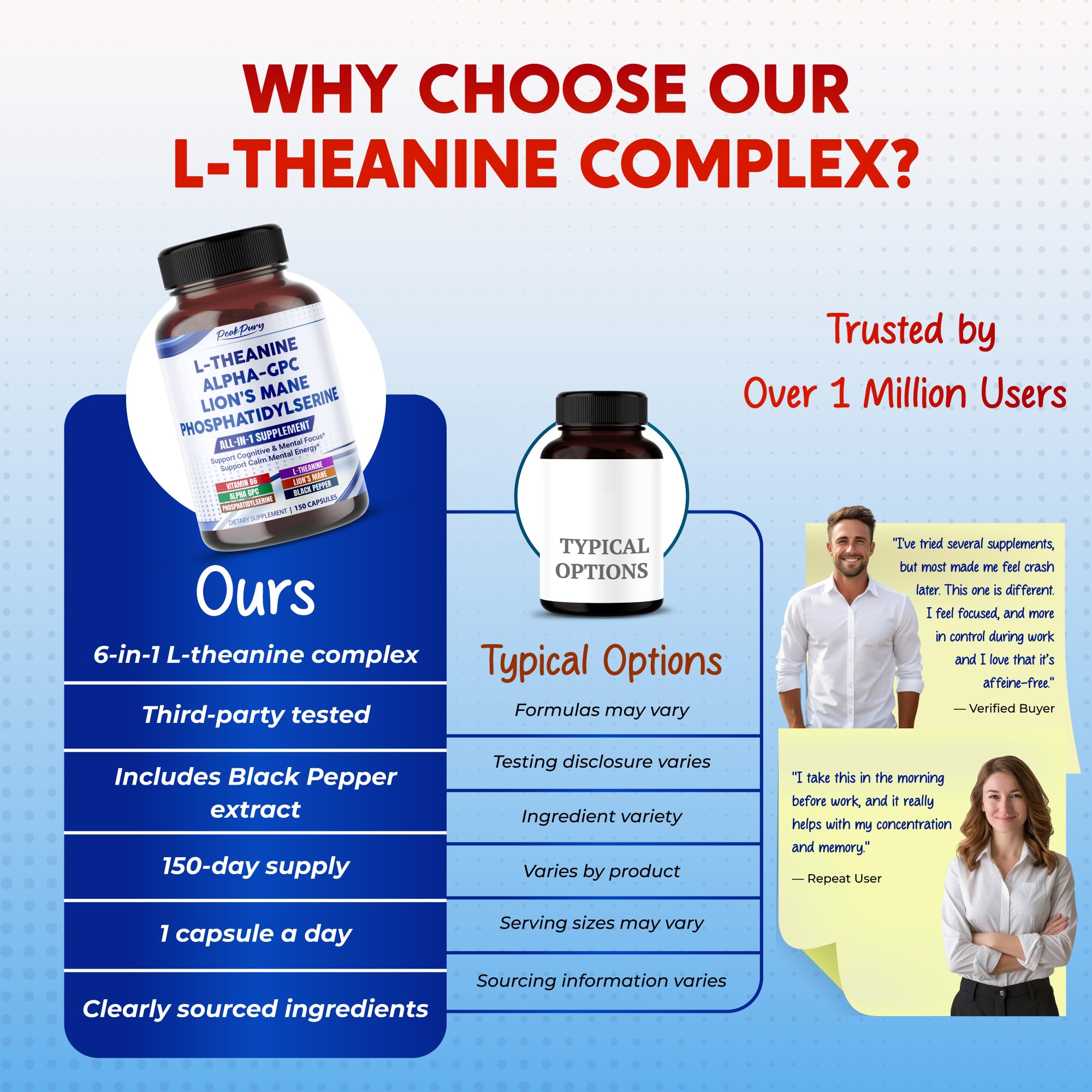 PEAKPURY Brain Support Capsules with measuring spoon