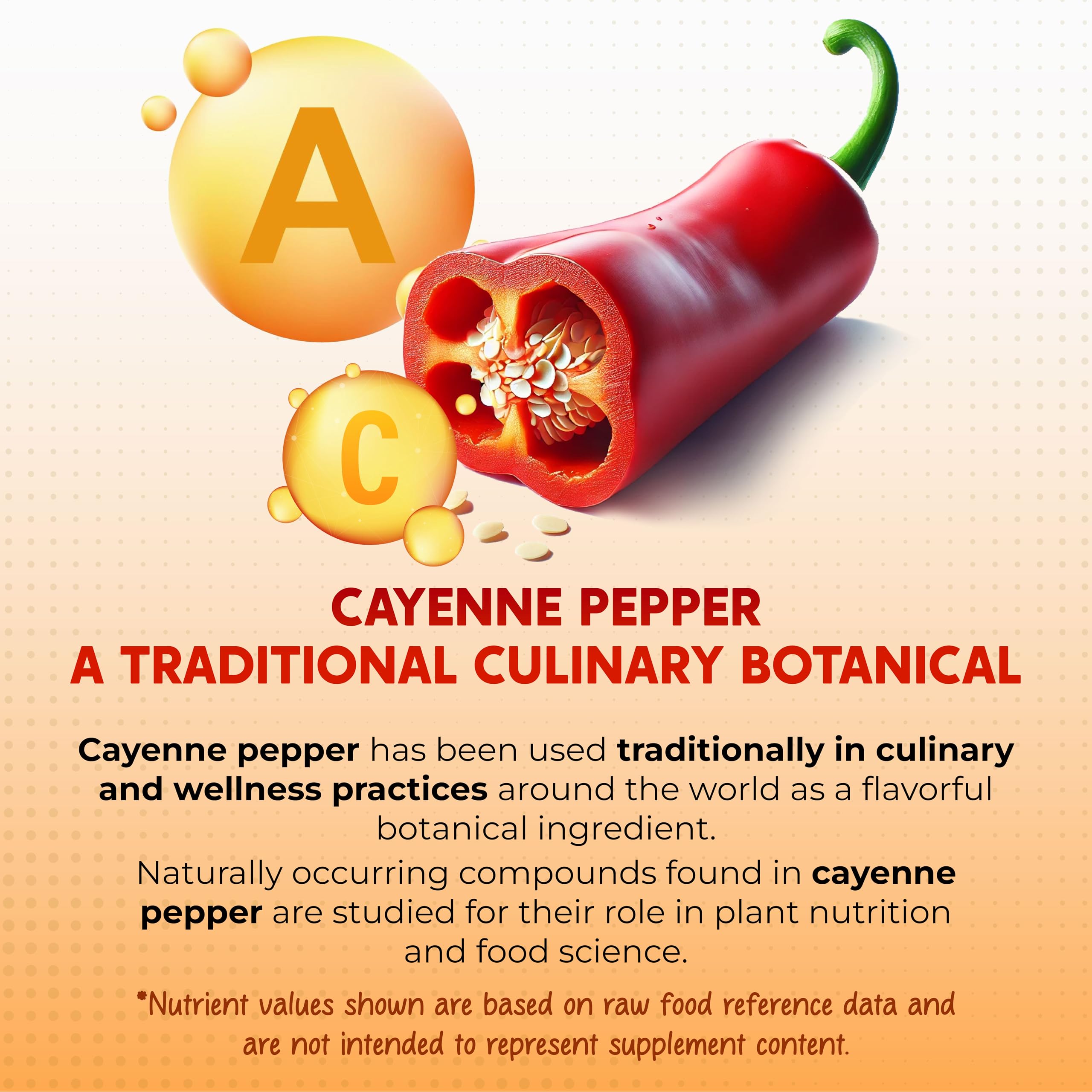 PEAKPURY Cayenne Pepper Capsules bottle with label
