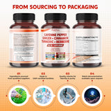 PEAKPURY Cayenne Pepper Capsules in hand