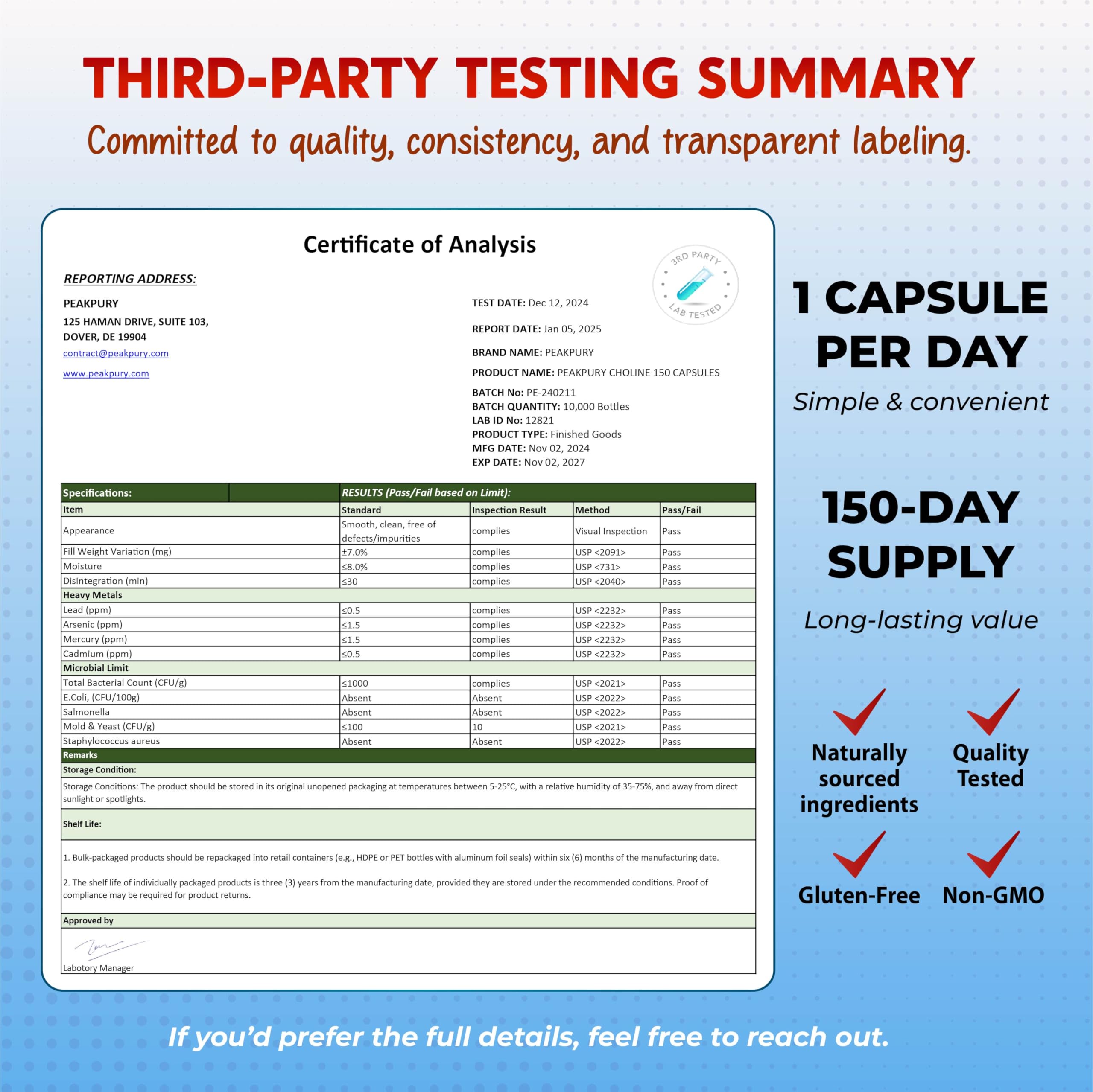 PEAKPURY Choline Supplement bottle with dosage instructions