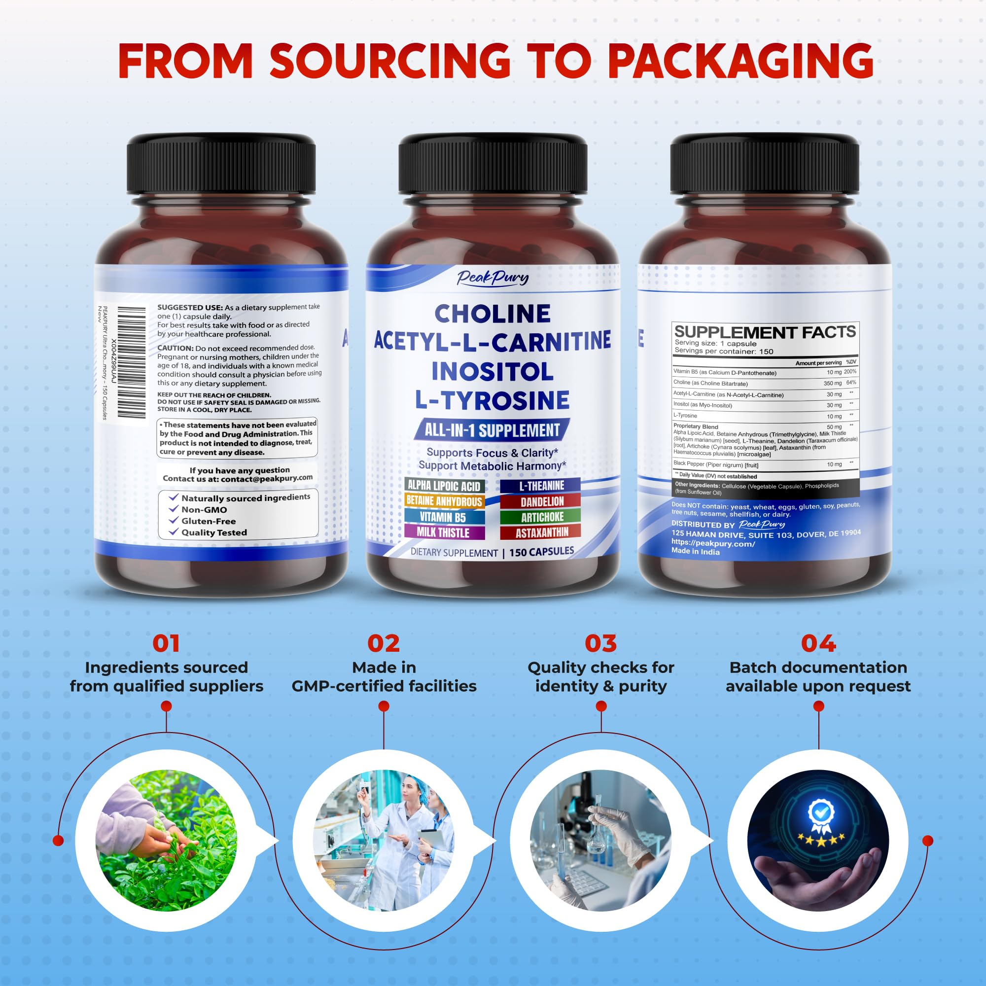 PEAKPURY Choline Supplement in a lifestyle setting