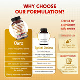 PEAKPURY Cinnamon 13-in-1 Advanced Formula supplement capsules on a wooden table