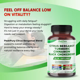 PEAKPURY Citrus Bergamot Capsules side view showing dosage