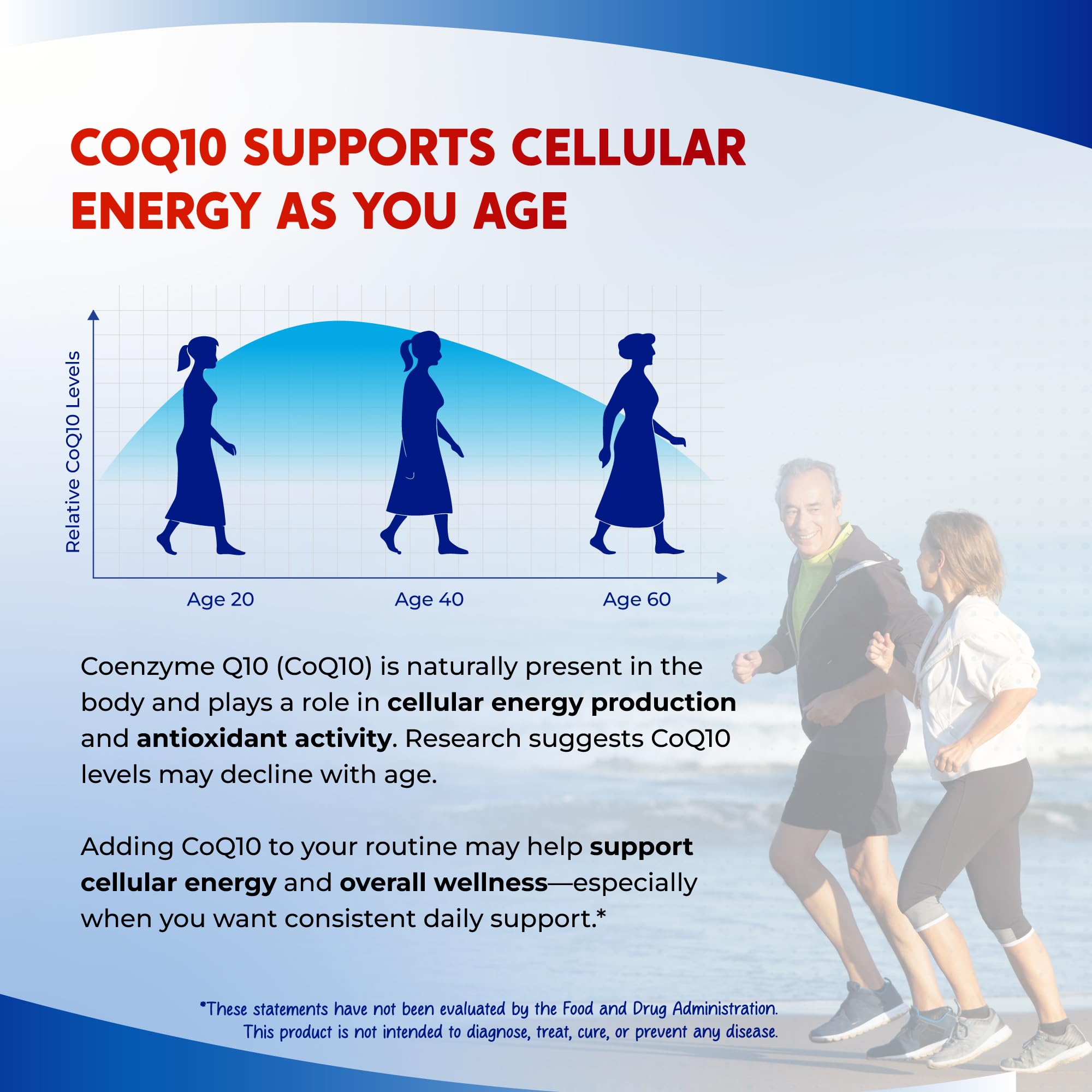PEAKPURY Coenzyme Q-10 ingredients list