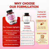 PEAKPURY Collagen Supplement bottle on a table