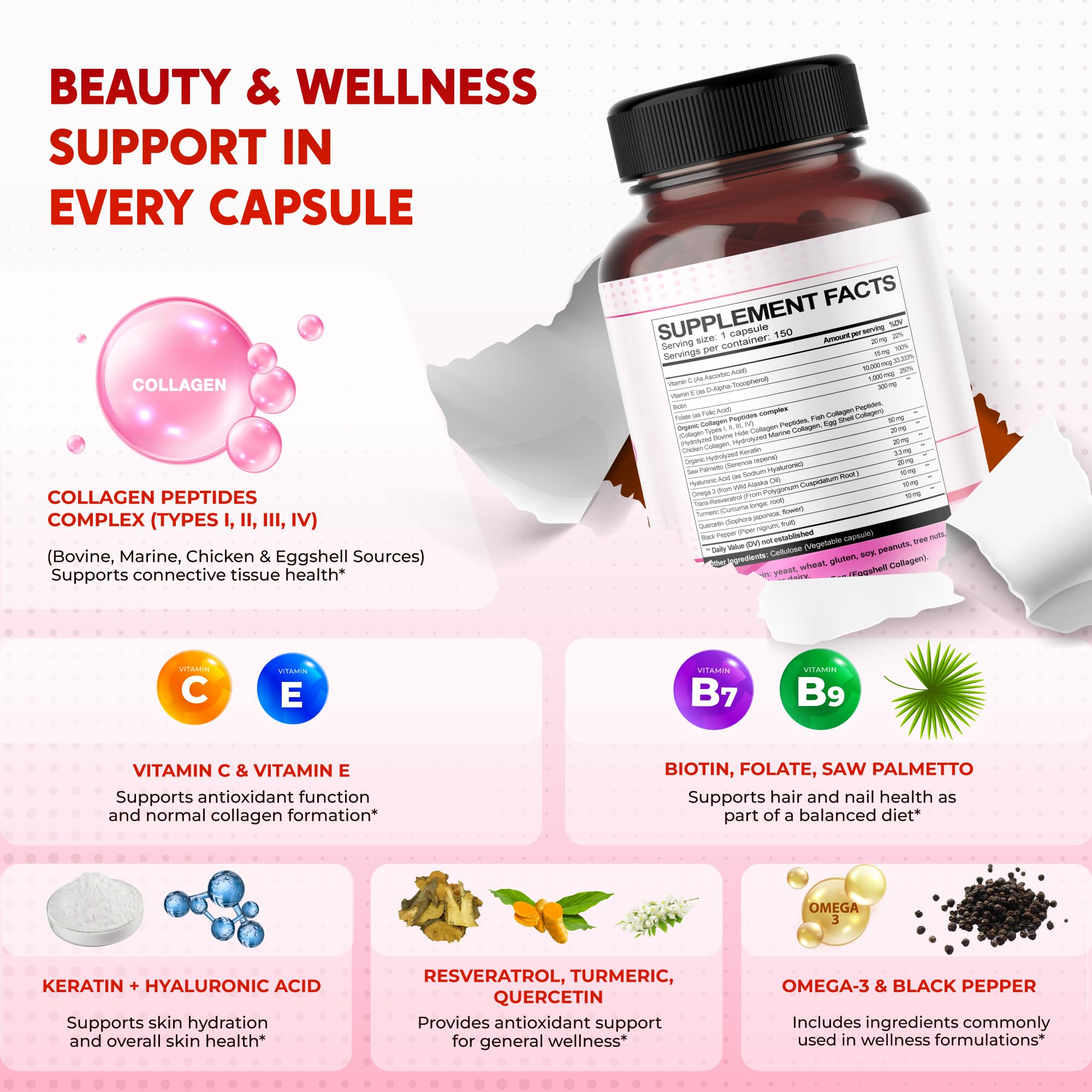 PEAKPURY Collagen Supplement ingredients list