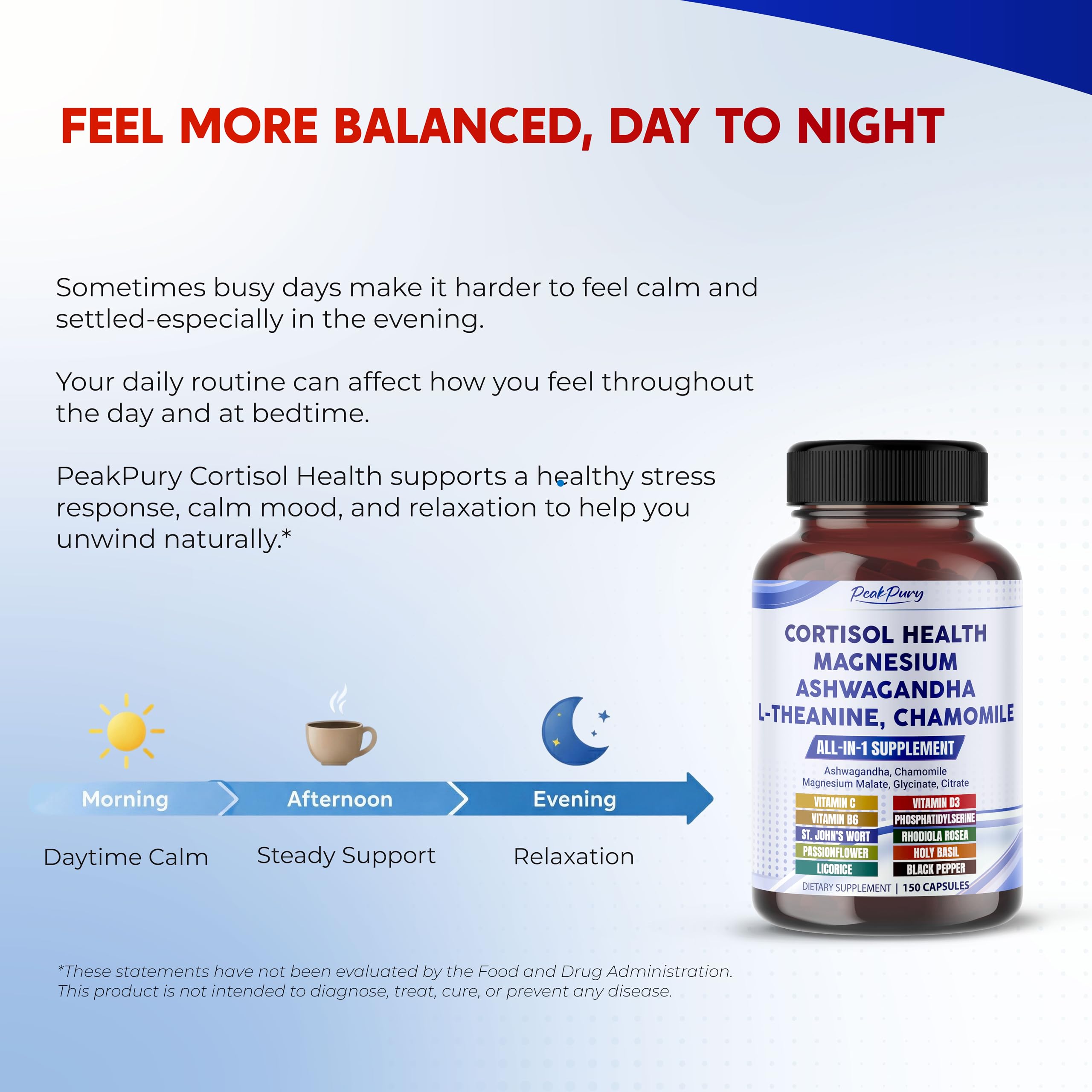 PEAKPURY Cortisol Capsules displayed with measuring spoon