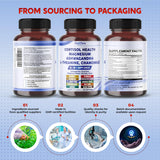 PEAKPURY Cortisol Capsules with a glass of water