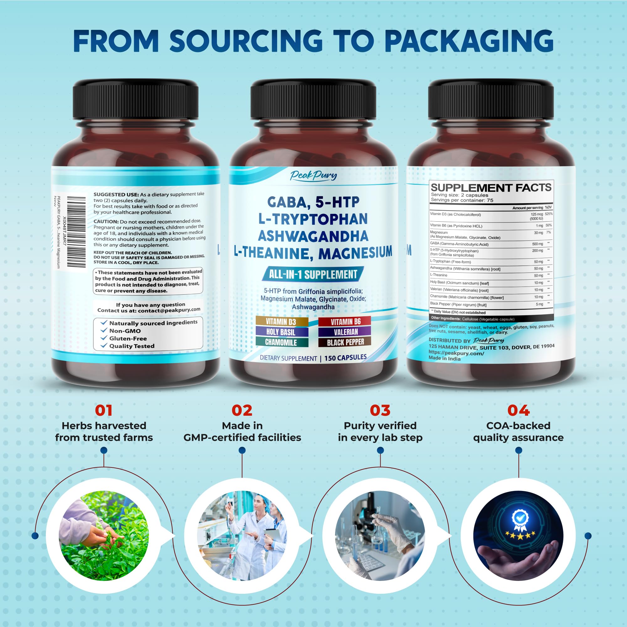 PEAKPURY GABA 5-HTP Capsules with a glass of water