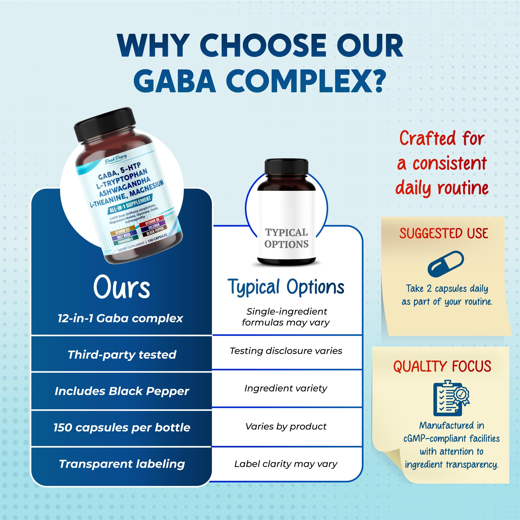 PEAKPURY GABA 5-HTP Capsules with a measuring spoon