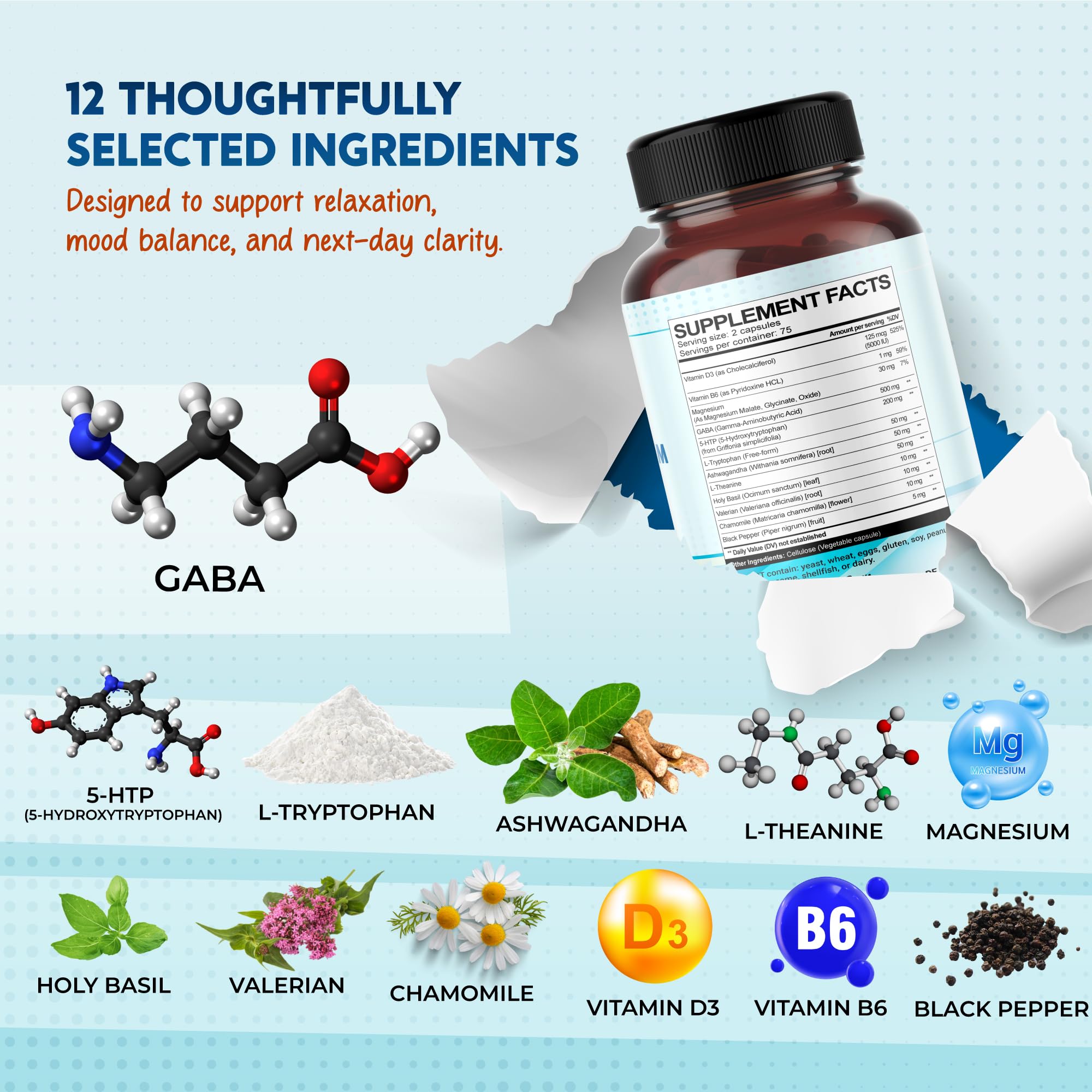 PEAKPURY GABA 5-HTP Capsules with ingredients list